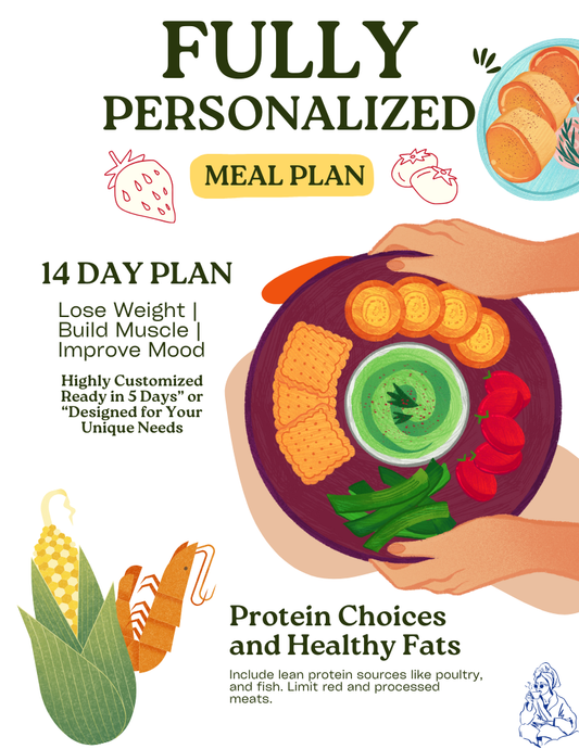 14-day Fully Personalized Mealplan