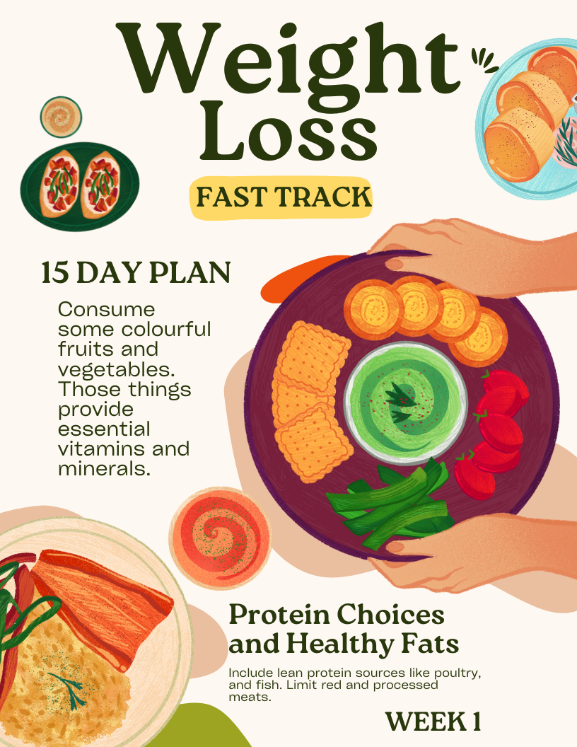 15-day-Fast-Track Your Weight Loss Plan-Week-1